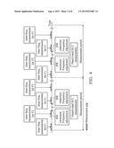 METHOD FOR DEACTIVATED SECONDARY CELL MEASUREMENT AND COMMUNICATIONS     APPARATUS UTILIZING THE SAME diagram and image