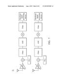 METHOD FOR DEACTIVATED SECONDARY CELL MEASUREMENT AND COMMUNICATIONS     APPARATUS UTILIZING THE SAME diagram and image