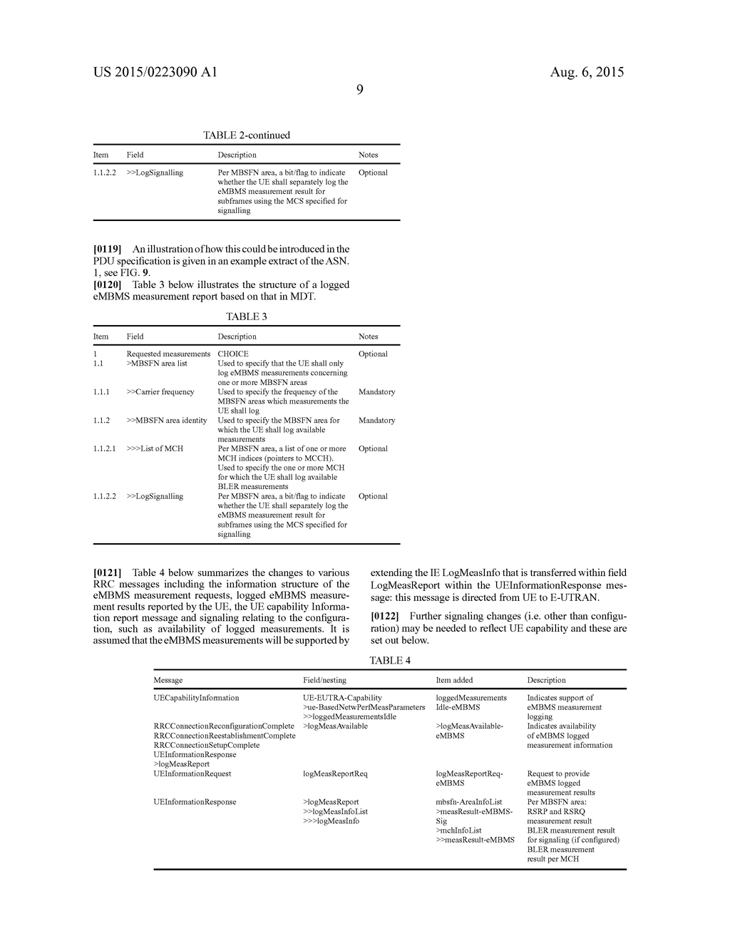 MEASUREMENT IN MBMS - diagram, schematic, and image 21