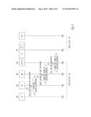 MEASUREMENT TRIGGERS FOR CUSTOMER CARE IN A WIRELESS NETWORK diagram and image