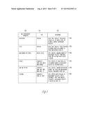 MEASUREMENT TRIGGERS FOR CUSTOMER CARE IN A WIRELESS NETWORK diagram and image