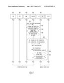 MEASUREMENT TRIGGERS FOR CUSTOMER CARE IN A WIRELESS NETWORK diagram and image