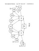 Wireless End-User Device With Network Traffic API to Indicate     Unavailability ofRoaming Wireless Connection to Background Applications diagram and image