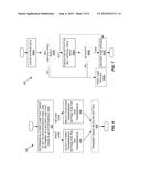 Method and Apparatus for Device-to-Device Transmissions diagram and image