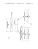 Method and Apparatus for Device-to-Device Transmissions diagram and image