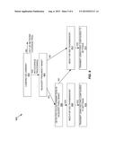 Method and Apparatus for Device-to-Device Transmissions diagram and image