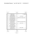 Terminal, Wireless Network and Communication Methods with Low Power     Consumption diagram and image