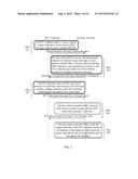 Terminal, Wireless Network and Communication Methods with Low Power     Consumption diagram and image