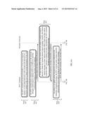 Terminal, Wireless Network and Communication Methods with Low Power     Consumption diagram and image