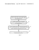 Terminal, Wireless Network and Communication Methods with Low Power     Consumption diagram and image