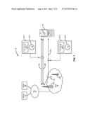 Timing Advance Timer Start for Uplink Transmissions diagram and image