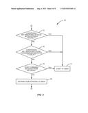 Timing Advance Timer Start for Uplink Transmissions diagram and image