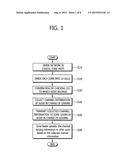 METHOD AND SYSTEM OF DISTRIBUTED SENSING FOR REDUCING SPECTRUM SENSING     OVERHEAD IN COGNITIVE WIRELESS MULTI-HOP NETWORKS diagram and image