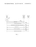 METHODS AND SYSTEMS FOR DISCOVERY OF HOME NODE B GATEWAY SUPPORT OF     POSITIONING diagram and image