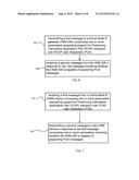 METHODS AND SYSTEMS FOR DISCOVERY OF HOME NODE B GATEWAY SUPPORT OF     POSITIONING diagram and image