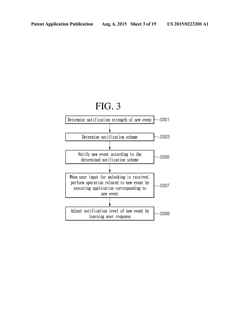 TERMINAL AND OPERATING METHOD THEREOF - diagram, schematic, and image 04