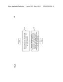 METHOD AND APPARATUS FOR PROVIDING POINT OF INTEREST INFORMATION     ASSOCIATED WITH BROADCAST CONTENT diagram and image