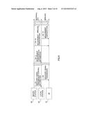 COMMUNICATION SYSTEM, MACRO BASE STATION APPARATUS, MOBILE TERMINAL     APPARATUS AND COMMUNICATION METHOD diagram and image