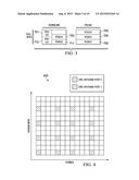 Device, Network, and Method of Cell Discovery diagram and image