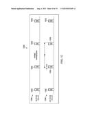 Device, Network, and Method of Cell Discovery diagram and image