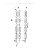 Device, Network, and Method of Cell Discovery diagram and image