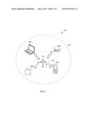 SYSTEMS AND METHODS FOR IMPROVED COMMUNICATION EFFICIENCY IN HIGH     EFFICIENCY WIRELESS NETWORKS diagram and image