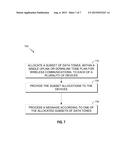 SYSTEMS AND METHODS FOR IMPROVED COMMUNICATION EFFICIENCY IN HIGH     EFFICIENCY WIRELESS NETWORKS diagram and image