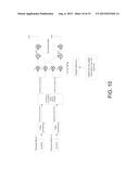 SELECTION OF TRANSMISSION PARAMETERS FOR TRANSMIT DIVERSITY TERMINALS diagram and image