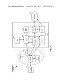 METHODS AND APPARATUS FOR ACCESSING DORMANT CELLS diagram and image