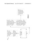 METHODS AND APPARATUS FOR ACCESSING DORMANT CELLS diagram and image