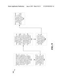 METHODS AND APPARATUS FOR ACCESSING DORMANT CELLS diagram and image