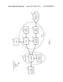 PROCEDURES FOR MANAGING SECONDARY ENB (SENB) RADIO LINK FAILURE (S-RLF) IN     DUAL CONNECTIVITY SCENARIOS diagram and image