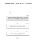 PROCEDURES FOR MANAGING SECONDARY ENB (SENB) RADIO LINK FAILURE (S-RLF) IN     DUAL CONNECTIVITY SCENARIOS diagram and image