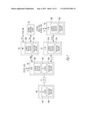 ALWAYS-ON BEARER FOR SMALL DATA TRANSFERS IN LTE SYSTEMS diagram and image