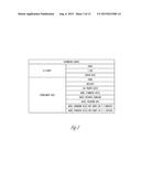 ALWAYS-ON BEARER FOR SMALL DATA TRANSFERS IN LTE SYSTEMS diagram and image