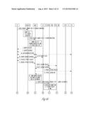 ALWAYS-ON BEARER FOR SMALL DATA TRANSFERS IN LTE SYSTEMS diagram and image