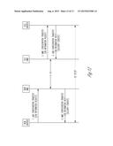 ALWAYS-ON BEARER FOR SMALL DATA TRANSFERS IN LTE SYSTEMS diagram and image