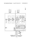 SELF-ORGANIZATION NETWORK ARCHITECTURES FOR HETEROGENEOUS NETWORKS diagram and image