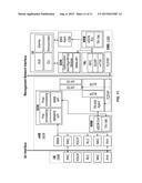 SELF-ORGANIZATION NETWORK ARCHITECTURES FOR HETEROGENEOUS NETWORKS diagram and image