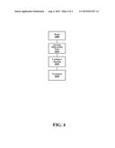 MINIMIZING CROSSTALK IN A DATA TRANSFER DEVICE diagram and image