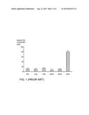 LUMINAL ADMINISTRATION OF TAG MOLECULES FOR DIAGNOSTIC APPLICATIONS diagram and image