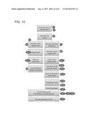 BREATHING AND HEARTBEAT FEATURE EXTRACTION AND VICTIM DETECTION diagram and image