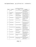 BREATHING AND HEARTBEAT FEATURE EXTRACTION AND VICTIM DETECTION diagram and image