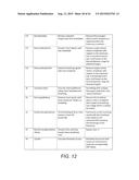 BREATHING AND HEARTBEAT FEATURE EXTRACTION AND VICTIM DETECTION diagram and image