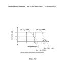 BREATHING AND HEARTBEAT FEATURE EXTRACTION AND VICTIM DETECTION diagram and image