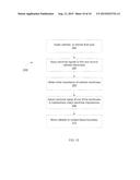 Contact sensor and sheath exit sensor diagram and image