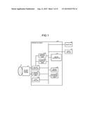 ULTRASONIC DIAGNOSIS APPARATUS AND IMAGE PROCESSING METHOD diagram and image