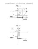 ULTRASONIC DIAGNOSIS APPARATUS AND IMAGE PROCESSING METHOD diagram and image