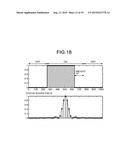 ULTRASONIC DIAGNOSIS APPARATUS AND IMAGE PROCESSING METHOD diagram and image