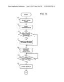 ULTRASONIC DIAGNOSIS APPARATUS diagram and image